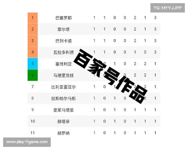 皇马对阵塞尔塔历史11连胜纪录告终