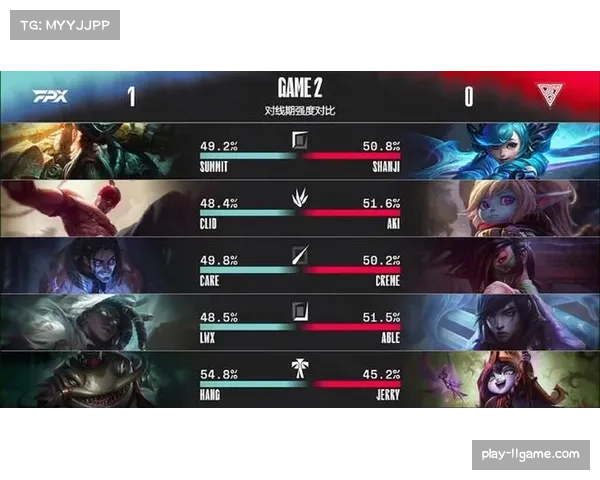 附加赛赛制回顾：自引入以来，第十名球队从未晋级季后赛